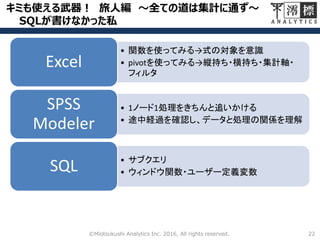 キミも使える武器！ 旅人編 ～全ての道は集計に通ず～
SQLが書けなかった私
22©Miotsukushi Analytics Inc. 2016, All rights reserved.
• 関数を使ってみる→式の対象を意識
• pivotを使ってみる→縦持ち・横持ち・集計軸・
フィルタ
Excel
• 1ノード1処理をきちんと追いかける
• 途中経過を確認し、データと処理の関係を理解
SPSS
Modeler
• サブクエリ
• ウィンドウ関数・ユーザー定義変数SQL
 