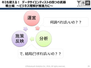 キミも使える！ データサイエンティストの四つの武器
戦士編 ～ビジネス理解が推進力に～
28©Miotsukushi Analytics Inc. 2016, All rights reserved.
運営
分析
施策
反映
何調べればいいの？？
で、結局どうすればいいの？？
 