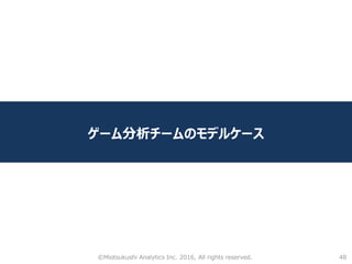 I'll do my BEST.
©Miotsukushi Analytics Inc. 2016, All rights reserved. 48
 