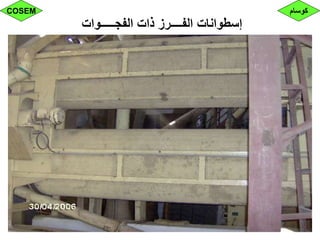 ‫الفجـــــوات‬ ‫ذات‬ ‫الفــــرز‬ ‫إسطوانات‬
‫كوسام‬COSEM
 