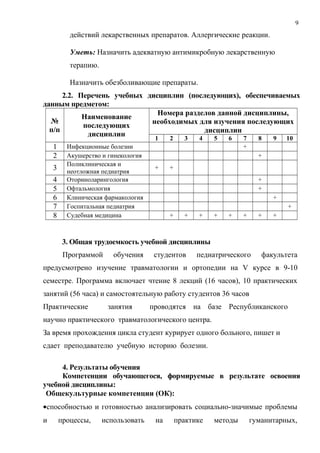 9
действий лекарственных препаратов. Аллергические реакции.
Уметь: Назначить адекватную антимикробную лекарственную
терапию.
Назначить обезболивающие препараты.
2.2. Перечень учебных дисциплин (последующих), обеспечиваемых
данным предметом:
№
п/п
Наименование
последующих
дисциплин
Номера разделов данной дисциплины,
необходимых для изучения последующих
дисциплин
1 2 3 4 5 6 7 8 9 10
1 Инфекционные болезни +
2 Акушерство и гинекология +
3
Поликлиническая и
неотложная педиатрия
+ +
4 Оториноларингология +
5 Офтальмология +
6 Клиническая фармакология +
7 Госпитальная педиатрия +
8 Судебная медицина + + + + + + + +
3. Общая трудоемкость учебной дисциплины
Программой обучения студентов педиатрического факультета
предусмотрено изучение травматологии и ортопедии на V курсе в 9-10
семестре. Программа включает чтение 8 лекций (16 часов), 10 практических
занятий (56 часа) и самостоятельную работу студентов 36 часов
Практические занятия проводятся на базе Республиканского
научно практического травматологического центра.
За время прохождения цикла студент курирует одного больного, пишет и
сдает преподавателю учебную историю болезни.
4. Результаты обучения
Компетенции обучающегося, формируемые в результате освоения
учебной дисциплины:
Общекультурные компетенции (ОК):
•способностью и готовностью анализировать социально-значимые проблемы
и процессы, использовать на практике методы гуманитарных,
 