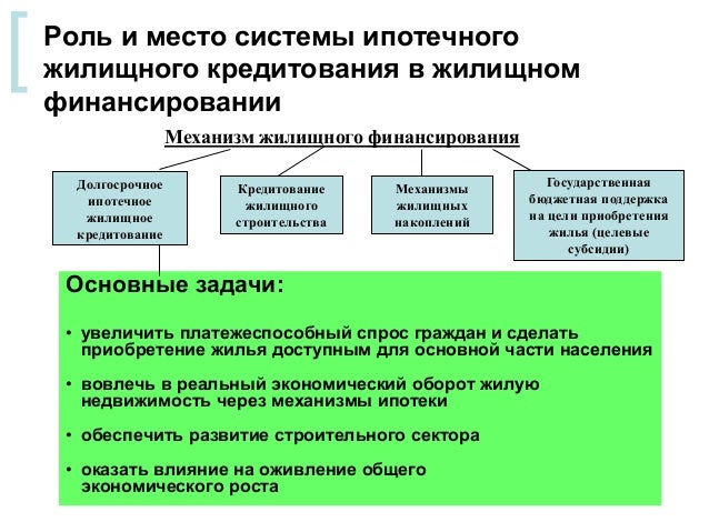 Заявление анкета на получение потребительского кредита сбербанк бланк скачать
