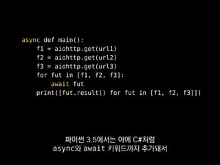 async def main():
f1 = aiohttp.get(url1)
f2 = aiohttp.get(url2)
f3 = aiohttp.get(url3)
for fut in [f1, f2, f3]:
await fut
...