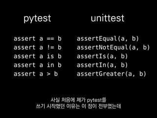 @pytest.mark.parametrize('x, y', [
(42, 1), (21, 2), (7, 6)
])
def test_answers(x, y):
assert x * y == 42
가령 테스트케이스에 매개변수를...