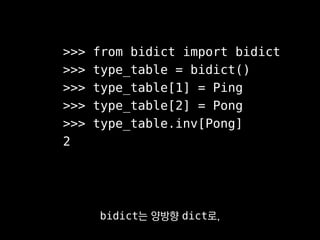 >>> from bidict import bidict
>>> type_table = bidict()
>>> type_table[1] = Ping
>>> type_table[2] = Pong
>>> type_table.i...