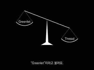 Greenlet
Thread
표준 스레드보다
오버헤드가 훨씬 적고 가벼워요.
 