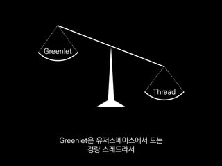 Greenlet
Thread
그래서 수천 개씩
띄워서 쓸 수 있는데
 