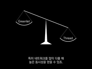 if key in GLOBAL_DICT:
gevent.sleep(0.001)
del GLOBAL_DICT[key]
이렇게 첫 줄에서
아무리 조건을 확보해 놔도
 