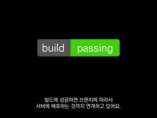 def test_answer():
assert answer() == 42
pytest를 쓰면
딸랑 assert 문만 적어놔도
 