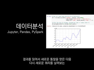 데이터분석
Jupyter, Pandas, PySpark
결과를 읽어서 새로운 통찰을 얻은 다음
다시 새로운 쿼리를 날려보는
 