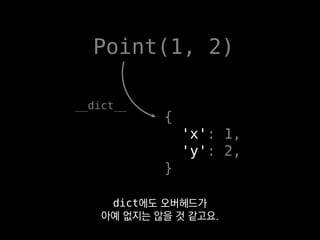 class Point(object):
__slots__ = ('x', 'y')
def __init__(self, x, y):
self.x, self.y = x, y
클래스 선언할 때 __slots__에
속성명들을 지정해주면 되는데
 