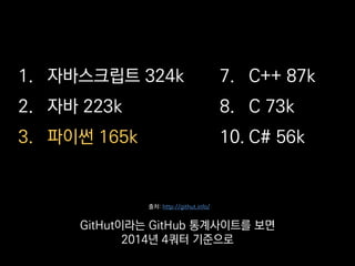 PyPI
Python Package Index
파이썬에는 PyPI라는
중앙 패키지 저장소가 있는데
 