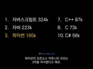 PyPI
Python Package Index
저는 좋은 써드파티 라이브러리를 발굴하러
자주 들어가고 있어요.
 