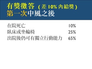 在院死亡
臥床或坐輪椅
出院後仍可有獨立行動能力
有獎 答徵 ( 差 10% 給獎內 )
第一次中風之後
10%
25%
65%
 