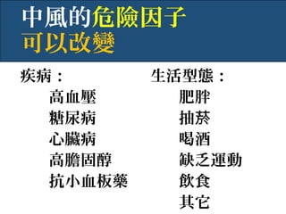 中風的危險因子
可以改變
疾病：
高血壓
糖尿病
心臟病
高膽固醇
抗小血板藥
生活型態：
肥胖
抽菸
喝酒
缺乏運動
飲食
其它
 
