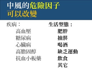 中風的危險因子
可以改變
疾病：
高血壓
糖尿病
心臟病
高膽固醇
抗血小板藥
生活型態：
肥胖
抽菸
喝酒
缺乏運動
飲食
其它
 