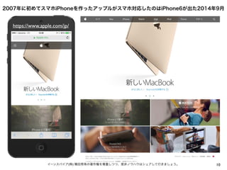10
2007年に初めてスマホiPhoneを作ったアップルがスマホ対応したのはiPhone6が出た2014年9月
https://www.apple.com/jp/
イーンスパイア(株) 横田秀珠の著作権を尊重しつつ、是非ノウハウはシェアして行きましょう。
 