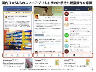 15
国内３大SNSのスマホアプリも右手の片手持ち親指操作を意識
イーンスパイア(株) 横田秀珠の著作権を尊重しつつ、是非ノウハウはシェアして行きましょう。
Facebookアプリ Twitterアプリ LINEアプリ
https://www.facebook.com/ https://twitter.com/ http://line.me/ja/
ブラウザはメニューも上 ブラウザ版(PCソフトあり)無しブラウザはメニューも上
 