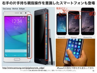 16
右手の片手持ち親指操作を意識したスマートフォンも登場
イーンスパイア(株) 横田秀珠の著作権を尊重しつつ、是非ノウハウはシェアして行きましょう。
http://www.samsung.com/jp/galaxynote_edge/
Galaxy Note Edge 電源ボタン
上
右
右
iPhoneの大型化で持ち方も変わってきた
 