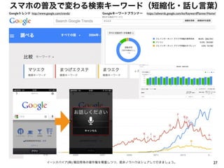 27イーンスパイア(株) 横田秀珠の著作権を尊重しつつ、是非ノウハウはシェアして行きましょう。
スマホの普及で変わる検索キーワード（短縮化・話し言葉）
https://adwords.google.com/ko/KeywordPlanner/Home?GoogleキーワードプランナーGoogleトレンド http://www.google.com/trends/
 