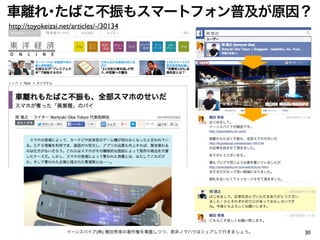 30イーンスパイア(株) 横田秀珠の著作権を尊重しつつ、是非ノウハウはシェアして行きましょう。
車離れ･たばこ不振もスマートフォン普及が原因？
http://toyokeizai.net/articles/-/30134
 