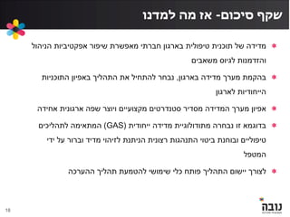 ‫סיכום‬ ‫שקף‬-‫למדנו‬ ‫מה‬ ‫אז‬
‫טיפולית‬ ‫תוכנית‬ ‫של‬ ‫מדידה‬‫מאפשרת‬ ‫חברתי‬ ‫בארגון‬‫הניהול‬ ‫אפקטיביות‬ ‫שיפור‬
‫משאבים‬ ‫לגיוס‬ ‫והזדמנות‬
‫בארגון‬ ‫מדידה‬ ‫מערך‬ ‫בהקמת‬,‫התוכניות‬ ‫באפיון‬ ‫התהליך‬ ‫את‬ ‫להתחיל‬ ‫נבחר‬
‫לארגון‬ ‫הייחודיות‬
‫אחידה‬ ‫ארגונית‬ ‫שפה‬ ‫ויוצר‬ ‫מקצועיים‬ ‫סטנדרטים‬ ‫מסדיר‬ ‫המדידה‬ ‫מערך‬ ‫אפיון‬
‫ייחודית‬ ‫מדידה‬ ‫מתודולוגיית‬ ‫נבחרה‬ ‫זו‬ ‫בדוגמא‬(GAS)‫המתאימה‬‫לתהליכים‬
‫ובוחנת‬ ‫טיפוליים‬‫ביטוי‬‫ידי‬ ‫על‬ ‫וברור‬ ‫מדיד‬ ‫לזיהוי‬ ‫הניתנת‬ ‫רצונית‬ ‫התנהגות‬
‫המטפל‬
‫ההערכה‬ ‫תהליך‬ ‫להטמעת‬ ‫שימושי‬ ‫כלי‬ ‫פותח‬ ‫התהליך‬ ‫יישום‬ ‫לצורך‬
18
 