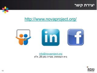 ‫המצגות‬ ‫לכל‬ ‫קישורים‬
19
‫ניהולית‬ ‫אפקטיביות‬
‫ידע‬ ‫ניהול‬
‫עצמיות‬ ‫הכנסות‬ ‫פיתוח‬
‫יעוד‬ ‫קהילות‬
‫השלישי‬ ‫במגזר‬ ‫שיווק‬
‫אסטרטגיה‬
‫יישום‬ ‫לתוכנית‬ ‫מאסטרטגיה‬
‫השלישי‬ ‫במגזר‬ ‫והערכה‬ ‫מדידה‬
‫של‬ ‫מדידה‬‫תוכנית‬‫טיפולית‬
‫מודל‬‫תיעדוף‬‫פעילויות‬
‫מקצועיים‬ ‫מתנדבים‬ ‫ניהול‬
‫מקומיות‬ ‫רשויות‬ ‫עם‬ ‫עבודה‬
‫בארגון‬ ‫חדשה‬ ‫פעילות‬ ‫פיתוח‬
‫נתונים‬ ‫מבוסס‬ ‫ניהול‬
‫ופיתוח‬ ‫מחקר‬ ‫יחידת‬ ‫הקמת‬(‫מו‬"‫פ‬)‫בעמותה‬
‫השלישי‬ ‫במגזר‬ ‫מיזוגים‬
‫בוחן‬ ‫מקרי‬ ‫אוגדן‬ ‫השלישי‬ ‫במגזר‬ ‫מיזוגים‬
‫בוגרים‬ ‫קהילת‬ ‫הקמת‬
‫בעמותה‬ ‫שינוי‬ ‫בתהליכי‬ ‫המנהל‬ ‫ועד‬ ‫תפקיד‬
‫בונים‬ ‫איך‬‫תוכנית‬‫שעובדת‬ ‫עבודה‬
‫בוגרים‬ ‫קהילת‬ ‫ניהול‬
‫ומתנדבים‬ ‫לעובדים‬ ‫משוב‬ ‫הדרכת‬
‫השלישי‬ ‫למגזר‬ ‫מבוא‬
‫בוגרים‬ ‫בקהילת‬ ‫והערכה‬ ‫מדידה‬
Capacity Building NPOS
 