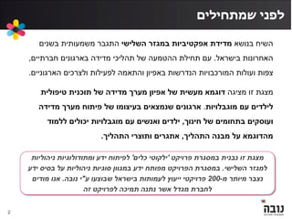 ‫שמתחילים‬ ‫לפני‬
‫בנושא‬ ‫השיח‬‫השלישי‬ ‫במגזר‬ ‫אפקטיביות‬ ‫מדידת‬‫בשנים‬ ‫משמעותית‬ ‫התגבר‬
‫בישראל‬ ‫האחרונות‬.‫בארגונים‬ ‫מדידה‬ ‫תהליכי‬ ‫של‬ ‫ההטמעה‬ ‫תחילת‬ ‫עם‬‫חברתיים‬,
‫המורכבויות‬ ‫ועולות‬ ‫צפות‬‫לפעילות‬ ‫והתאמה‬ ‫באפיון‬ ‫הנדרשות‬‫ולצרכים‬‫הארגוניים‬.
‫מציגה‬ ‫זו‬ ‫מצגת‬‫טיפולית‬ ‫תוכנית‬ ‫של‬ ‫מדידה‬ ‫מערך‬ ‫אפיון‬ ‫של‬ ‫מעשית‬ ‫דוגמא‬
‫מוגבלויות‬ ‫עם‬ ‫לילדים‬.‫ארגונים‬‫פיתוח‬ ‫של‬ ‫בעיצומו‬ ‫שנמצאים‬‫מדידה‬ ‫מערך‬
‫ועוסקים‬‫בתחומים‬‫חינוך‬ ‫של‬,‫ללמוד‬ ‫יכולים‬ ‫מוגבלויות‬ ‫עם‬ ‫ואנשים‬ ‫ילדים‬
‫התהליך‬ ‫מבנה‬ ‫על‬ ‫מהדוגמא‬,‫התהליך‬ ‫ותוצרי‬ ‫אתגרים‬.
2
‫פרויקט‬ ‫במסגרת‬ ‫נבנית‬ ‫זו‬ ‫מצגת‬'‫כלים‬ ‫ילקוטי‬'‫ניהוליות‬ ‫ומתודולוגיות‬ ‫ידע‬ ‫לפיתוח‬
‫השלישי‬ ‫למגזר‬.‫ידע‬ ‫בסיס‬ ‫על‬ ‫ניהוליות‬ ‫סוגיות‬ ‫במגוון‬ ‫ידע‬ ‫מפותח‬ ‫הפרויקט‬ ‫במסגרת‬
‫מ‬ ‫מיותר‬ ‫נצבר‬-200‫ע‬ ‫שבוצעו‬ ‫בישראל‬ ‫לעמותות‬ ‫ייעוץ‬ ‫פרויקטי‬"‫נובה‬ ‫י‬.‫מודים‬ ‫אנו‬
‫זה‬ ‫לפרויקט‬ ‫תמיכה‬ ‫נתנה‬ ‫אשר‬ ‫מגדל‬ ‫לחברת‬
 