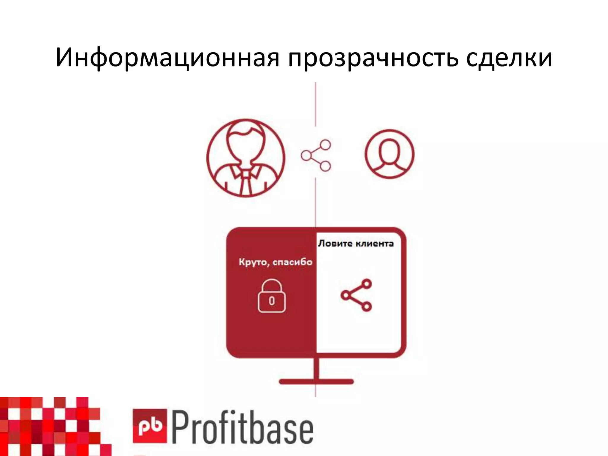 Информационная прозрачность сделки
 