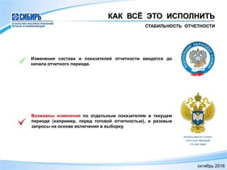 Возможны изменения по отдельным показателям в текущем
периоде (например, перед готовой отчетностью), и разовые
запросы на основе включения в выборку.
Изменения состава и показателей отчетности вводятся до
начала отчетного периода.
СТАБИЛЬНОСТЬ ОТЧЕТНОСТИ
КАК ВСЁ ЭТО ИСПОЛНИТЬ
октябрь 2016
 