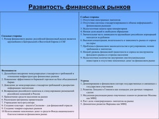 Развитость финансовых рынков
Сильные стороны
1. Размер финансового рынка: российский финансовый рынок является
крупнейшим в Центральной и Восточной Европе и СНГ
Слабые стороны
1. Отсутствие иностранных эмитентов
2. Отсутствие системы стандартизированного обмена информацией с
финансовыми рынками
3. Недостаточная защита прав миноритариев
4. Низкая доля акций в свободном обращении
5. Значительная часть ликвидности крупнейших российских корпораций
находится за рубежом
6. Высокая концентрация, волатильность и зависимость рынка от спроса
на сырье
7. Проблемы в финансовом законодательстве и регулировании, низкие
требования к эмитентам
8. Низкий уровень финансовой грамотности и спроса на инструменты
фондового рынка со стороны населения
9. Недостаточное количество внутренних институциональных
инвесторов и отсутствие пенсионных денег на финансовом рынке
Возможности
1. Дальнейшее внедрение международных стандартов и требований в
отношении инфраструктуры финансовых рынков
2. Повышение эффективности биржевой торговли на базе объединенной
биржи
3. Доведение до международных стандартов требований к раскрытию
информации эмитентами
4. Возвращение российского капитала и стимулирование размещений
российских компаний в России
5. Привлечение средств населения на рынки
6. Реализация программы приватизации
7. Учреждение мега-регулятора
8. Создание кластера – аналога Сколково – для финансовой отрасли
9. Создание товарно-сырьевых рынков
10 Использование пенсионных денег и средств Фонда национального
благосостояния на финансовом рынке
Угрозы
1. Доминирование в финансовом секторе государственных и связанных с
государством участников
2. Развитие Лондона и Гонконга как площадок для срочных товарных
сделок
3. Медленная реализация ранее озвученных планов по развитию Москвы
как МФЦ
4. Рост доли «эмигрирующих» эмитентов на рынке
5. Динамичное развитие Варшавы как МФЦ
 