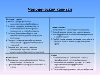 Человеческий капитал
Сильные стороны
1. Москва – центр притяжения
квалифицированной рабочей силы
2. Большие карьерные возможности для
квалифицированных иностранных
специалистов на российском рынке
3. Наличие благоприятной среды для
межличностного общения сотрудников –
иностранцев
4. Доступность высококвалифицированных
специалистов в сфере информационных
технологий
5. Высокая доля населения с высшим
образованием и высокий уровень
академического образования у населения
Слабые стороны
1. Неоднородность человеческого потенциала
2. Низкий уровень знания иностранных языков
3. Низкий уровень бизнес-образования (вузовского
и послевузовского)
4. Слабый имидж Москвы как места, опыт работы в
котором ценится на международном рынке
труда
Возможности
1. Расширение взаимодействия вузов и бизнеса
при подготовке специалистов
2. Привлечение молодых профессионалов из-за
рубежа
Угрозы
1. Ухудшение качества образования в связи с
трансформацией системы образования
2. Сокращение численности трудовых ресурсов,
обусловленное демографическими
тенденциями
3. Сокращение корпоративных программ обучения
 
