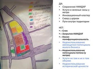 ДА:
• Сохранение НИИДАР
• Услуги и зеленые зоны у
метро
• Инновационный кластер
• Сквер у церкви
• Пути внутри территории
НЕТ:
• Снос
• Закрытие НИИДАР
• Квази-
полифункциональность
• Недоиспользование
имеющегося потенциала
малого бизнеса
• Недоиспользование
потенциала потока (у
метро)
• Услуги не там и не в том
объеме
• Недоиспользование
исторической ценности
 