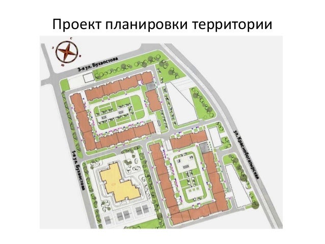 Регулирование застройки территорий поселений посредством планировки территории -