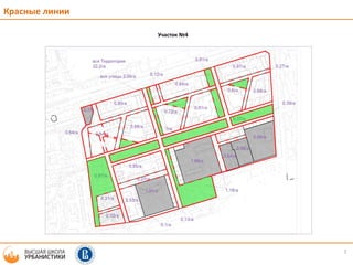 7
Красные линии
Участок №4