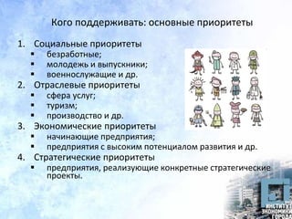 Кого поддерживать: основные приоритеты
1. Социальные приоритеты
 безработные;
 молодежь и выпускники;
 военнослужащие и др.
2. Отраслевые приоритеты
 сфера услуг;
 туризм;
 производство и др.
3. Экономические приоритеты
 начинающие предприятия;
 предприятия с высоким потенциалом развития и др.
4. Стратегические приоритеты
 предприятия, реализующие конкретные стратегические
проекты.
 