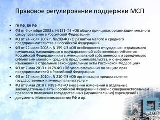 Правовое регулирование поддержки МСП
 ГК РФ, БК РФ
 ФЗ от 6 октября 2003 г. №131-ФЗ «Об общих принципах организации местного
самоуправления в Российской Федерации»
 ФЗ от 24 июля 2007 г. №209-ФЗ «О развитии малого и среднего
предпринимательства в Российской Федерации»
 ФЗ от 22 июля 2008 г. N 159-ФЗ «Об особенностях отчуждения недвижимого
имущества, находящегося в государственной собственности субъектов
Российской Федерации или в муниципальной собственности и арендуемого
субъектами малого и среднего предпринимательства, и о внесении
изменений в отдельные законодательные акты Российской Федерации»
 ФЗ от 7 мая 2013 г. N 78-ФЗ «Об уполномоченных по защите прав
предпринимателей в Российской Федерации»
 ФЗ от 27 июля 2010 г. N 210-ФЗ «Об организации предоставления
государственных и муниципальных услуг»
 ФЗ от 8 мая 2010 г. №83-ФЗ «О внесении изменений в отдельные
законодательные акты Российской Федерации в связи с совершенствованием
правового положения государственных (муниципальных) учреждений»
 документы Минэкономразвития РФ и др.
 