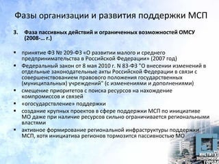 Фазы организации и развития поддержки МСП
3. Фаза пассивных действий и ограниченных возможностей ОМСУ
(2008-… г.)
 принятие ФЗ № 209-ФЗ «О развитии малого и среднего
предпринимательства в Российской Федерации» (2007 год)
 Федеральный закон от 8 мая 2010 г. N 83-ФЗ "О внесении изменений в
отдельные законодательные акты Российской Федерации в связи с
совершенствованием правового положения государственных
(муниципальных) учреждений" (с изменениями и дополнениями)
 смещение приоритетов с поиска ресурсов на нахождение
компромиссов и связей
 «огосударствление» поддержки
 создание крупных проектов в сфере поддержки МСП по инициативе
МО даже при наличие ресурсов сильно ограничивается региональными
властями
 активное формирование региональной инфраструктуры поддержки
МСП, хотя инициатива регионов тормозится пассивностью МО
 