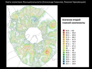 Карта изометрии Функциональности (Александр Гаврилов, Розалия Тарновецкая)
 