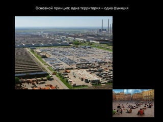 Основной принцип: одна территория – одна функция
 