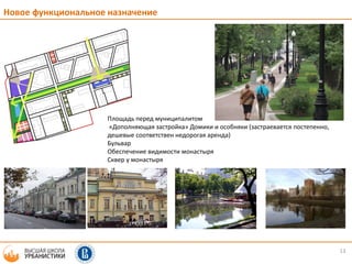 13
Новое функциональное назначение
Площадь перед муниципалитом
«Дополняющая застройка» Домики и особняки (застраевается постепенно,
дешевые соответствен недорогая аренда)
Бульвар
Обеспечение видимости монастыря
Сквер у монастыря
 