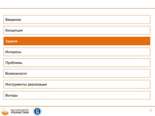 15
Концепция проекта планировки
Задачи
Интересы
Проблемы
Возможности
Введение. Проект планировки территории Преображенского района
Инструменты реализации
Выгоды
 