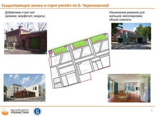 9
Существующее жилье и стрит ритейл по Б. Черкизовской
Добавляем стрит рит
(домики, морфотип, модуль)
Назначение домиков для
жильцов: велопарковки,
общие комнаты
 