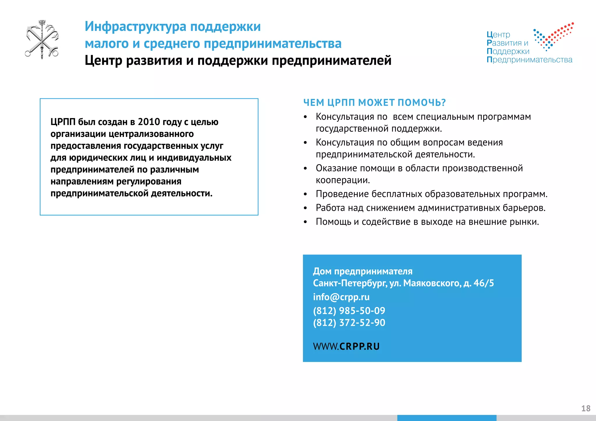 18
Дом предпринимателя
Санкт-Петербург, ул. Маяковского, д. 46/5
info@crpp.ru
(812) 985-50-09
(812) 372-52-90
WWW.CRPP.RU
ЦРПП был создан в 2010 году с целью
организации централизованного
предоставления государственных услуг
для юридических лиц и индивидуальных
предпринимателей по различным
направлениям регулирования
предпринимательской деятельности.
Инфраструктура поддержки
малого и среднего предпринимательства
Центр развития и поддержки предпринимателей
ЧЕМ ЦРПП МОЖЕТ ПОМОЧЬ?
•	 Консультация по всем специальным программам
государственной поддержки.
•	 Консультация по общим вопросам ведения
предпринимательской деятельности.
•	 Оказание помощи в области производственной
кооперации.
•	 Проведение бесплатных образовательных программ.
•	 Работа над снижением административных барьеров.
•	 Помощь и содействие в выходе на внешние рынки.
 