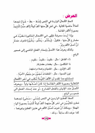 كتاب الاملاء للمرحلة المتوسطة