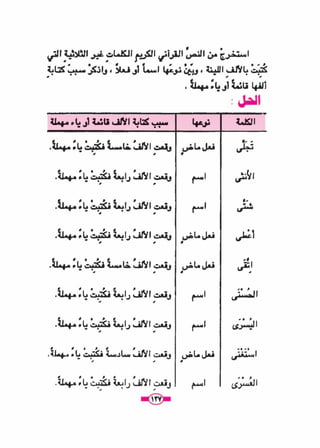 كتاب الاملاء للمرحلة المتوسطة