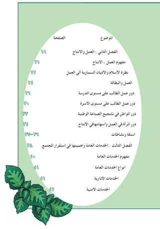 ‫الصﻔحة‬ ‫املوﺿوع‬
1٩ ‫واالنتاج‬ ‫العمل‬ : ‫الﺜاني‬ ‫الﻔصل‬
21 ‫االنتاج‬ ، ‫العمل‬ ‫مﻔهوم‬
22 ‫العمل‬ ‫الى‬ ‫السماوية‬ ‫واالديان‬ ‫االسالم‬ ‫نظرة‬
2٤ ‫والبطالة‬ ‫العمل‬
2٦ ‫املدرسة‬ ‫مستوى‬ ‫على‬ ‫الطالﺐ‬ ‫عمل‬ ‫دور‬
٣٠ ‫االسرة‬ ‫مستوى‬ ‫على‬ ‫الطالﺐ‬ ‫عمل‬ ‫دور‬
٣٣ ‫الوطنية‬ ‫الصناعة‬ ‫تشجيع‬ ‫في‬ ‫املواطن‬ ‫دور‬
٣٤ ‫االنتاج‬ ‫واسهامهافي‬ ‫العمل‬ ‫في‬ ‫املرأة‬ ‫دور‬
٣٧- ٣٦ ‫ونشاطات‬ ‫اسﺌلة‬
٣٨ ‫املجتمع‬ ‫استقرار‬ ‫في‬ ‫واهميتها‬ ‫العامة‬ ‫اخلدمات‬ : ‫الﺜالﺚ‬ ‫الﻔصل‬
٤٠ ‫العامة‬ ‫اخلدمات‬ ‫مﻔهوم‬
٤1 ‫العامة‬ ‫اخلدمات‬ ‫انواع‬
٤1 ‫االدارية‬ ‫اخلدمات‬
٤2 ‫االمنية‬ ‫اخلدمات‬
 
