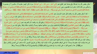 •‫نحو‬ ‫قطع‬ ‫همز‬ ‫بعدها‬ ‫وقع‬ ‫إضافة‬ ‫ياء‬ ‫كل‬ ‫حفص‬ ‫أسكن‬‫أعلم‬ ‫﴿إني‬–‫إنك‬ ‫مني‬–﴾‫أعيذها‬ ‫إني‬.‫م‬ ‫أو‬ ً‫ا‬‫مكسور‬ ‫أو‬ ً‫ا‬‫مفتوح‬ ‫الهمز‬ ‫كان‬ ‫سواء‬ً‫ا‬‫ضموم‬
‫وهي‬ ‫ففتحهن‬ ‫ياء‬ ‫عشرة‬ ‫ثالث‬ ‫ذلك‬ ‫من‬ ‫واستثنى‬:﴾‫إليك‬ َ‫﴿يدي‬(‫المائدة‬28)﴾َ‫﴿وأمي‬(‫المائدة‬116)﴾‫أبدا‬ َ‫﴿ومعي‬(‫التوبة‬116)﴾‫رحمنا‬ ‫أو‬ َ‫و﴿معي‬
(‫الملك‬27)‫وهي‬ ‫التسعة‬ ‫مواضعها‬ ‫في‬ ﴾‫إال‬ َ‫﴿أجري‬(‫يونس‬72–‫هود‬51،29‫والشعراء‬109،127،145،164،180–‫وسبأ‬47.)
•‫نحو‬ ‫الوصل‬ ‫همزة‬ ‫قبل‬ ‫وقعت‬ ‫ياء‬ ‫كل‬ ‫حفص‬ ‫أسكن‬ ‫كما‬﴾‫اذهب‬ ‫﴿لنفسي‬(‫طه‬41)﴾‫اذهبا‬ ‫﴿ذكري‬(‫طه‬43)﴾‫اشدد‬ ‫﴿أخي‬(‫طه‬31)‫﴿إني‬
﴾‫اصطفيتك‬(‫األعراف‬144)‫اتخذت‬ ‫ليتني‬ ‫﴿يا‬–﴾‫اتخذوا‬ ‫قومي‬(‫الفرقان‬30،28)﴾‫اسمه‬ ‫﴿بعدي‬(‫الصف‬6)‫الياء‬ ‫وأسكن‬﴾‫ورائي‬ ‫في﴿من‬
(‫مريم‬5)﴾‫واسعة‬ ‫و﴿أرضي‬(‫العنكبوت‬56)﴾‫قالوا‬ ‫﴿شركائي‬(‫فصلت‬47)﴾‫فاعتزلون‬ ‫لي‬ ‫تؤمنوا‬ ‫لم‬ ‫﴿وإن‬(‫الدخان‬21)﴾‫بي‬ ‫﴿وليؤمنوا‬
(‫البقرة‬186)﴾‫مستقيما‬ ‫﴿صراطي‬(‫األنعام‬152)﴾‫﴿مماتي‬(‫األنعام‬162)‫نحو‬ ‫التعريف‬ ‫الم‬ ‫وقعت‬ ‫ياء‬ ‫كل‬ ‫وفتح‬‫الذي‬ َ‫﴿ربي‬–‫الذين‬ َ‫آياتي‬﴾
‫ذلك‬ ‫من‬ ‫واستثنى‬﴾‫الظالمين‬ ‫﴿عهدي‬(‫البقرة‬124)ً‫ا‬‫وقف‬ ‫ساكنة‬ ‫وإثباتها‬ ً‫ال‬‫وص‬ ‫حذفها‬ ‫إسكانها‬ ‫من‬ ‫ويلزم‬ ‫فأسكنها‬.‫من‬ ‫الياء‬ ‫وفتح‬َ‫﴿وجهي‬﴾(‫آل‬
‫عمران‬10–‫األنعام‬79)﴾َ‫﴿بيتي‬(‫البقرة‬125–‫الحج‬26–‫نوح‬28)﴾َ‫﴿محياي‬(‫األنعام‬162)﴾‫إسرائيل‬ ‫بني‬ َ‫﴿معي‬(‫األعراف‬105)
﴾‫عدوا‬َ‫ي‬‫﴿مع‬(‫التوبة‬83)‫بالكهف‬ ‫الثالثة‬ ﴾‫صبرا‬ َ‫﴿معي‬(67،72،75)﴾َ‫معي‬ ‫من‬ ‫و﴿ذكر‬(‫األنبياء‬24)﴾‫ن‬ِ‫م‬ َ‫معي‬ ‫و﴿من‬ ﴾‫ربي‬ َ‫و﴿معي‬
(‫بالشعراء‬(63،178)﴾‫ردءا‬ َ‫﴿معي‬(‫القصص‬34)﴾َ‫لي‬ ‫كان‬ ‫﴿وما‬(‫إبراهيم‬22–‫ص‬69)﴾‫فيها‬ َ‫﴿ولي‬(‫طه‬)﴾‫أرى‬ ‫ال‬ َ‫لي‬ ‫﴿ما‬(‫النمل‬20)‫﴿ما‬
﴾‫اعبد‬ ‫ال‬ َ‫لي‬(‫يس‬22)﴾‫نعجة‬ ‫﴿ولي‬(‫ص‬23)﴾‫دين‬ َ‫﴿ولي‬(‫الكافرون‬6)‫من‬ ً‫ا‬‫ووقف‬ ً‫ال‬‫وص‬ ‫الياء‬ ‫وحذف‬﴾‫خوف‬ ‫ال‬ ‫عباد‬ ‫﴿يا‬(‫الزخرف‬68)
‫نحو‬ ‫غيره‬ ‫وأثبتها‬ ‫زائدة‬ ‫ياء‬ ‫بها‬ ‫اتصلت‬ ‫كلمة‬ ‫كل‬ ‫من‬ ‫الياء‬ ‫وحذف‬﴾‫دعان‬ ‫إذا‬ ‫﴿الداع‬ ،﴾‫﴿أشركتمون‬-‫من‬ ‫الياء‬ ‫إال‬‫ب‬ ﴾‫هللا‬ َ‫أتاني‬ ‫﴿فما‬‫النمل‬(36)
‫أبي‬ ‫مذهب‬ ‫ألنه‬ ‫التيسير‬ ‫طريق‬ ‫من‬ ً‫ا‬‫وقف‬ ‫الياء‬ ‫إثبات‬ ‫األداء‬ ‫في‬ ‫فالمقدم‬ ‫الوقف‬ ‫في‬ ‫أما‬ ،ً‫ال‬‫وص‬ ‫مفتوحة‬ ‫الياء‬ ‫بإثبات‬ ‫فرواها‬‫الحسن‬(‫جـ‬ ‫النشر‬2
‫ص‬188.)﴾‫﴿واخشوني‬ ‫ياء‬ ‫إثبات‬ ‫على‬ ‫القراء‬ ‫وأجمع‬ ‫هذا‬(‫البقرة‬150)﴾‫و﴿المهتدي‬(‫األعراف‬178)ً‫ا‬‫ووقف‬ ً‫ال‬‫وص‬.
@zad_qiraat‫أصول‬‫حفص‬ ‫اية‬‫و‬‫ر‬
 