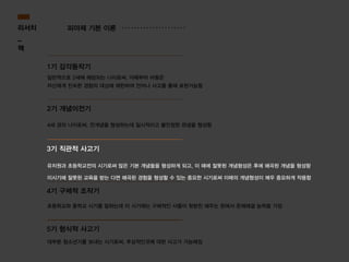 4세 경의 나이로써, 전개념을 형성하는데 일시적이고 불안정한 관념을 형성함
1기 감각동작기
2기 개념이전기
3기 직관적 사고기
리서치
_
책
피아제 기본 이론
4기 구체적 조작기
5기 형식적 사고기
일반적으로 2세에 해당되는 나이로써, 이때부터 아동은
자신에게 친숙한 경험의 대상에 제한하여 언어나 사고를 통해 표현가능함
유치원과 초등학교전의 시기로써 많은 기본 개념들을 형성하게 되고, 이 때에 잘못된 개념형성은 후에 왜곡된 개념을 형성함.
초등학교와 중학교 시기를 말하는데 이 시기에는 구체적인 사물이 뒷받친 해주는 한에서 문제해결 능력을 가짐
대부분 청소년기를 보내는 시기로써, 추상적인것에 대한 사고가 가능해짐
3기 직관적 사고기
유치원과 초등학교전의 시기로써 많은 기본 개념들을 형성하게 되고, 이 때에 잘못된 개념형성은 후에 왜곡된 개념을 형성함
이시기에 잘못된 교육을 받는 다면 왜곡된 경험을 형성할 수 있는 중요한 시기로써 이때의 개념형성이 매우 중요하게 작용함
 