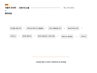 지진상황 전달 여부 어린이집 전체 지진 상황알림 지진시 행동요령 숙지 질서유지하며 대피
대피시간 대피한 영유아수 부상자 응급처치/ 구급차 후송 연락시간/ 응대태도 대피시간
> > >
> > > >
>
시원키즈스쿨
비상대피 훈련 시나리오가 체계적으로 잘 되어있음
사용자 리서치
-
벤치마킹
재난 대피 훈련
 